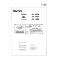 ELITE UR4850 Instrukcja Serwisowa